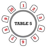 table 5
