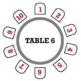 table 6