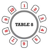 table 8