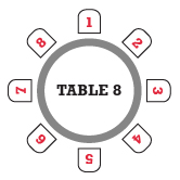 table 8