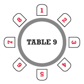 table 7